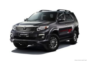 Sewa Fortuner Jogja